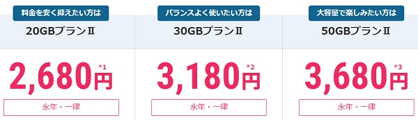 BBNモバイルwifi料金