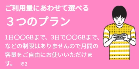 クラウドwifiニッチカンパニー料金