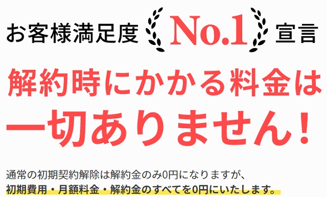 どこよりもワイファイクーリングオフ