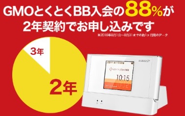 GMOとくとくBB WiMAX2年契約