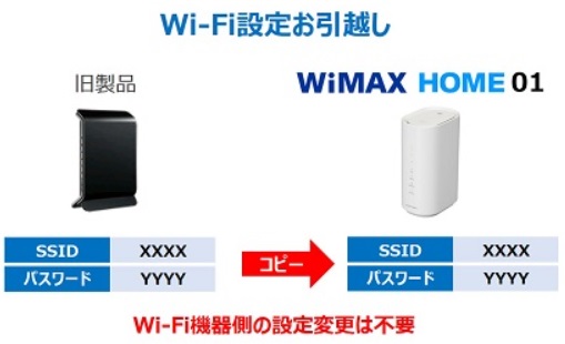 HOME 01 wifi引っ越し機能