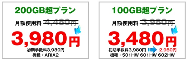 ノゾミwifi 100GB