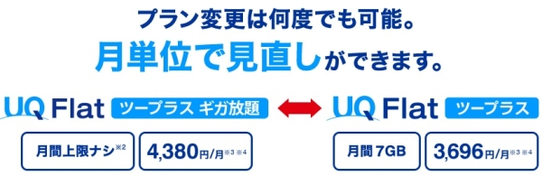 WiMAX 2+プラン変更